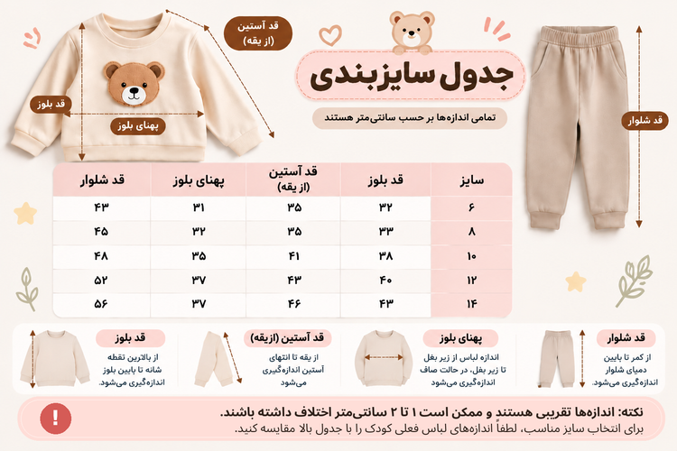 جدول سایزبندی لباس بچگانه شامل قد بلوز، قد آستین از یقه، پهنای بلوز و قد شلوار در سایزهای ۶ تا ۱۴