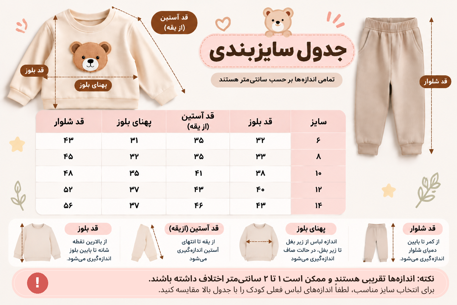 جدول سایزبندی لباس بچگانه شامل قد بلوز، قد آستین از یقه، پهنای بلوز و قد شلوار در سایزهای ۶ تا ۱۴